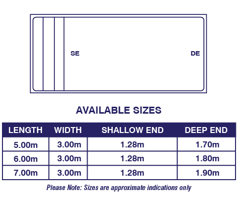 cove-series-diagram-final2