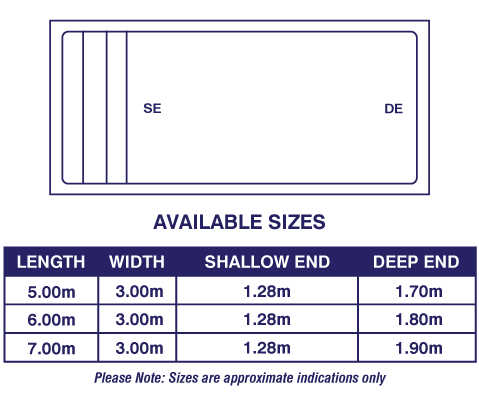 cove-series-homepage-diagram2