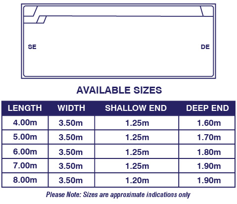 coastal-fpp-diagram copy-80