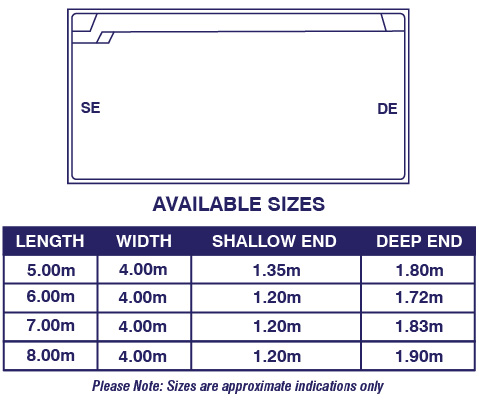 hampton-final-fpp-diagram-80