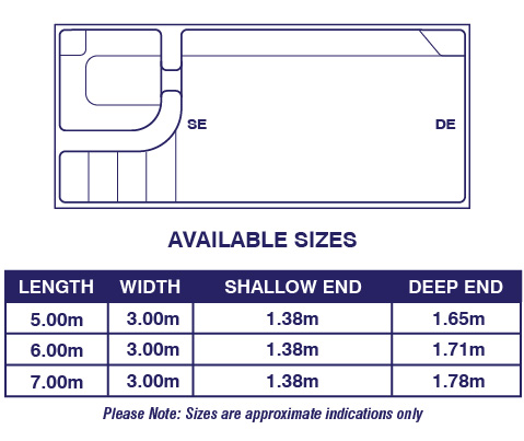 palm-beach-final-fpp-diagram_1-80