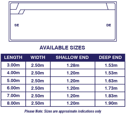 stradbrokefinal-fpp-diagram-80